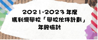 chrome-extension://efaidnbmnnnibpcajpcglclefindmkaj/http://www.marycove.edu.hk/tc/images/docs/%E7%B8%BD%E7%B5%90%E5%A0%B1%E5%91%8A_21222223_EDB%20(WEB).pdf